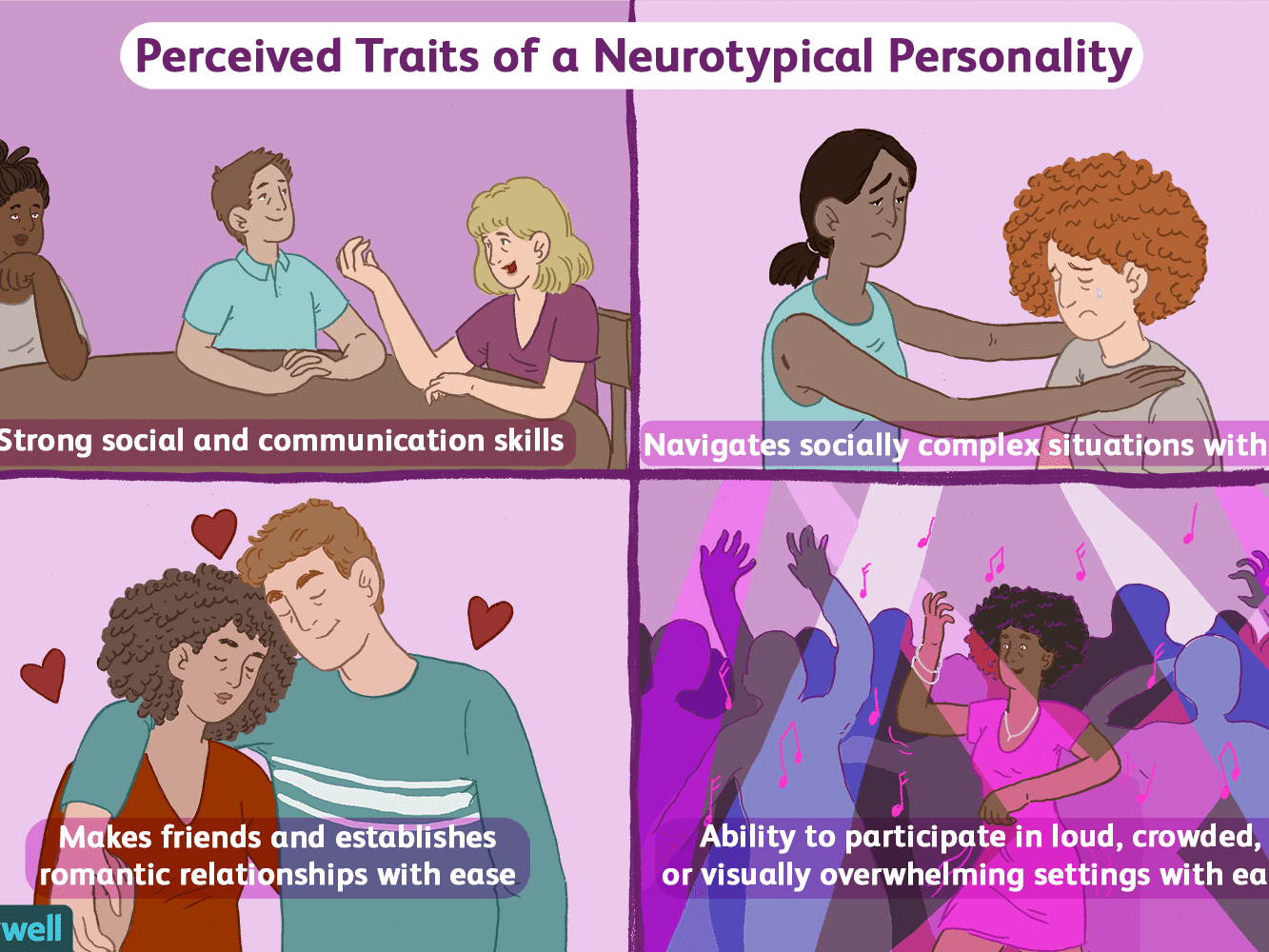 What Does It Mean to Be Neurotypical?